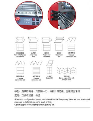 HL-HB466TK Automatic Paper Folding Machine with six fence boards and one knife - Folding and collating Machine - 1