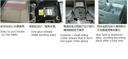  - Small Glue Binding Machine - 1