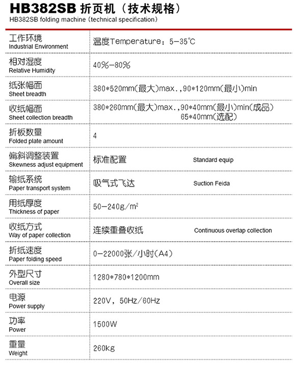  - Folding and collating Machine - 2
