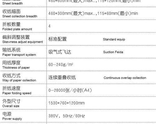  - Folding and collating Machine - 3