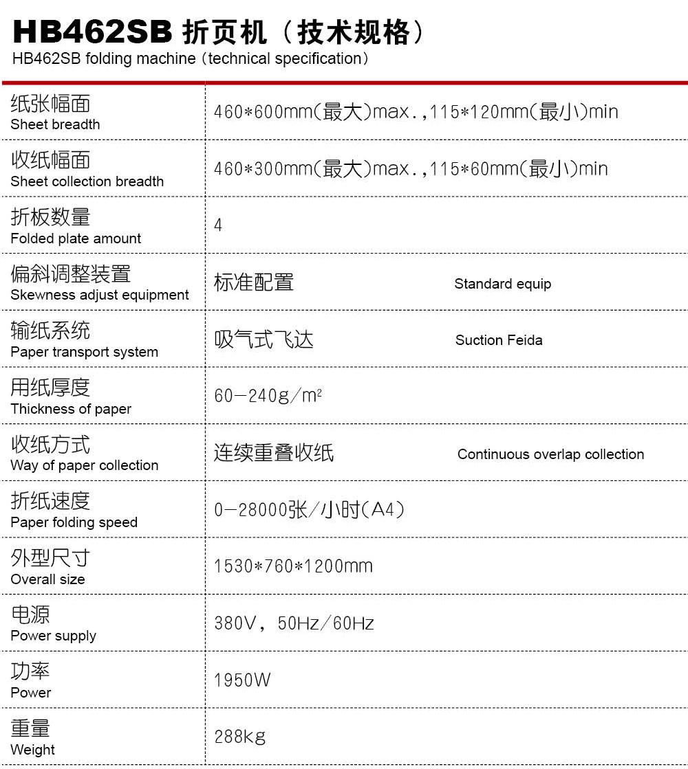  - Folding and collating Machine - 3