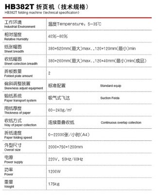  - Folding and collating Machine - 2