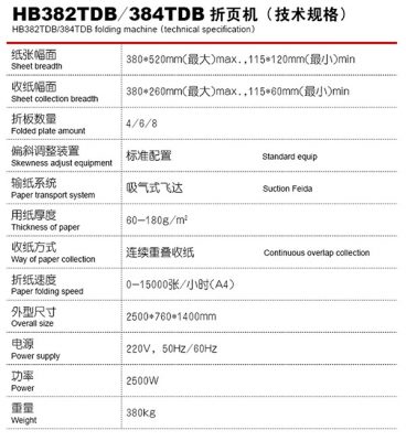  - Folding and collating Machine - 2