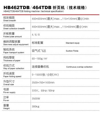  - Folding and collating Machine - 3