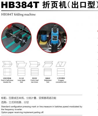  - Folding and collating Machine - 1