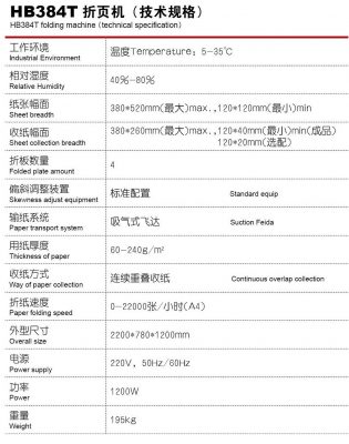  - Folding and collating Machine - 2