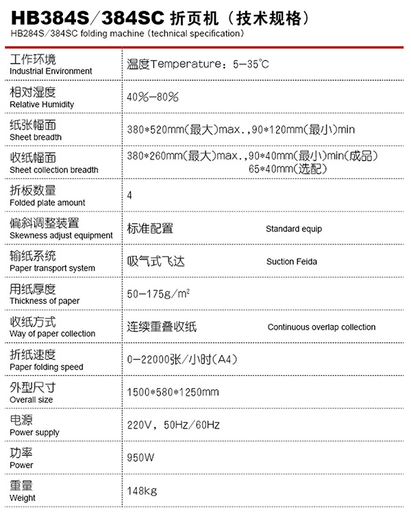  - Folding and collating Machine - 2