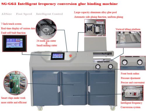  - Small Glue Binding Machine - 1