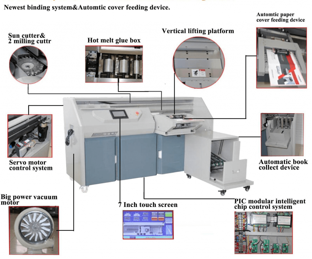  - Small Glue Binding Machine - 1
