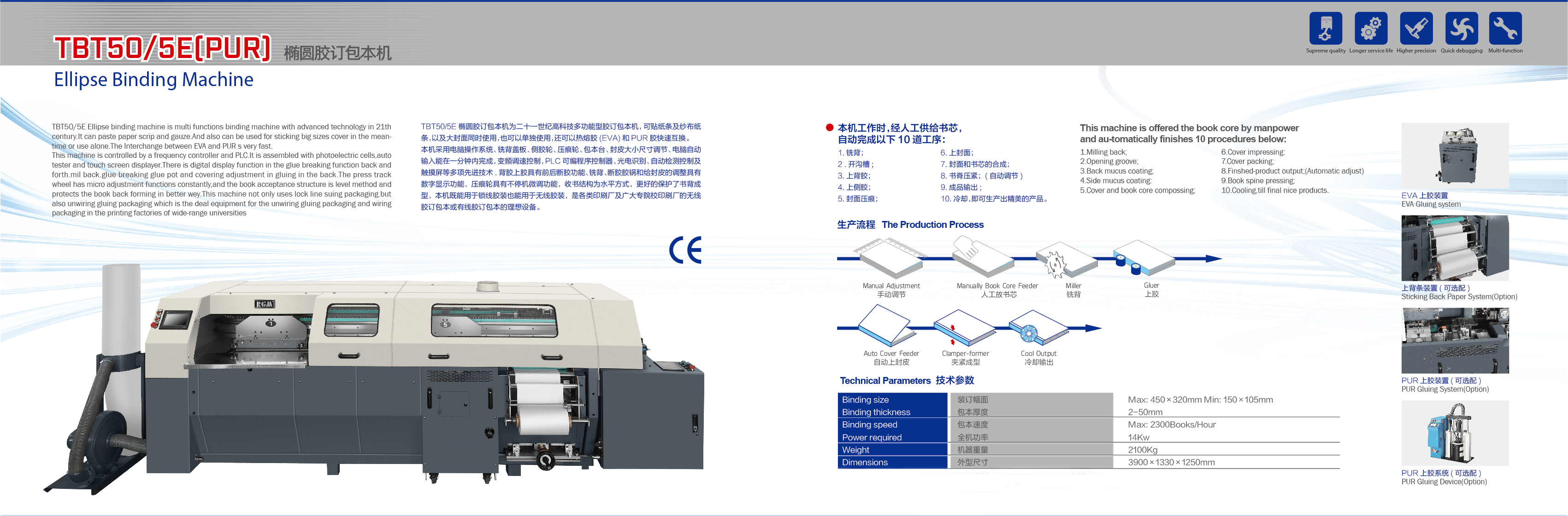 - Perfect Glue Binding Machine - 3