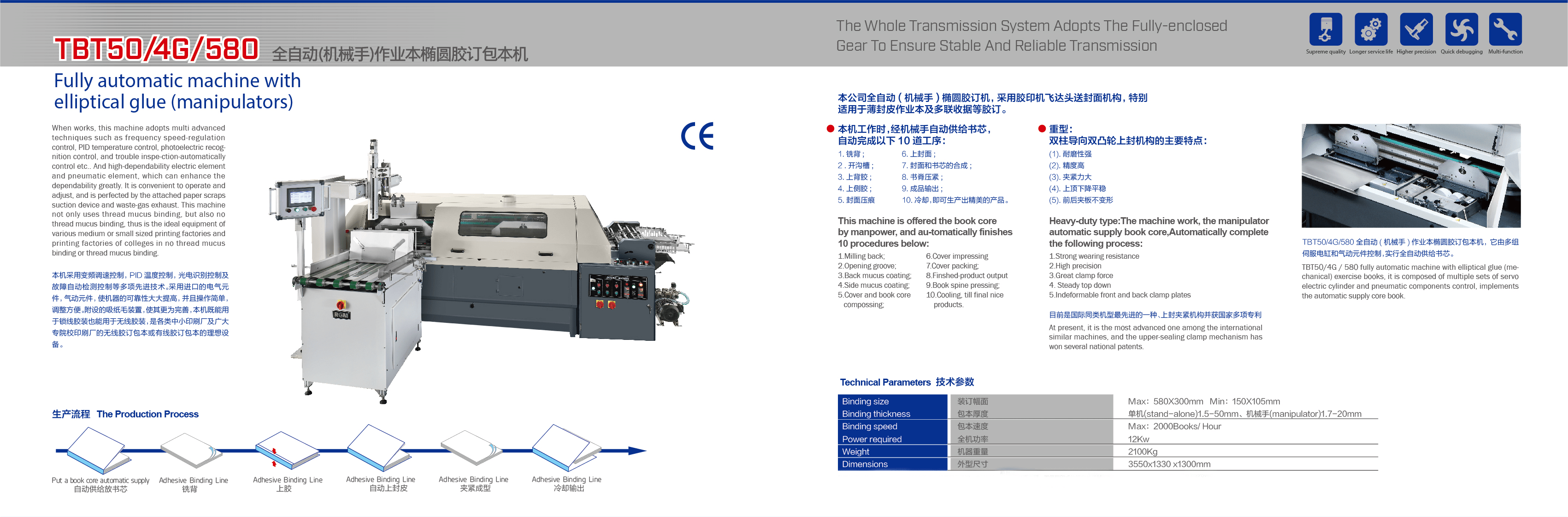 - Perfect Glue Binding Machine - 7
