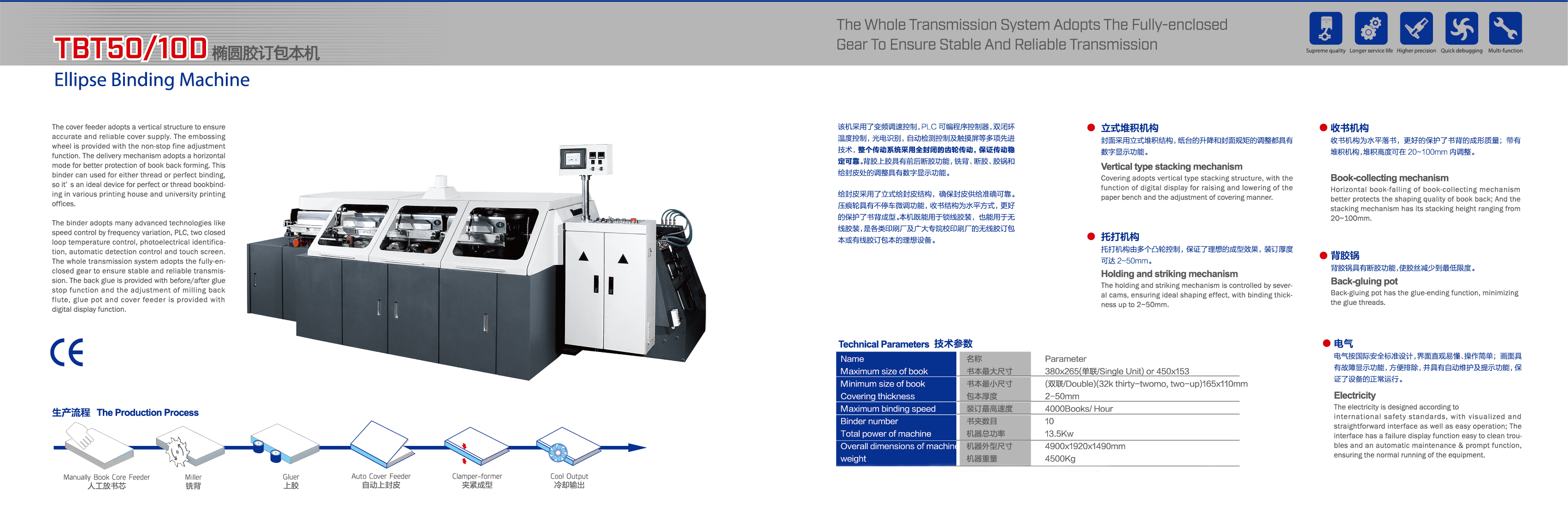  - Perfect Glue Binding Machine - 8