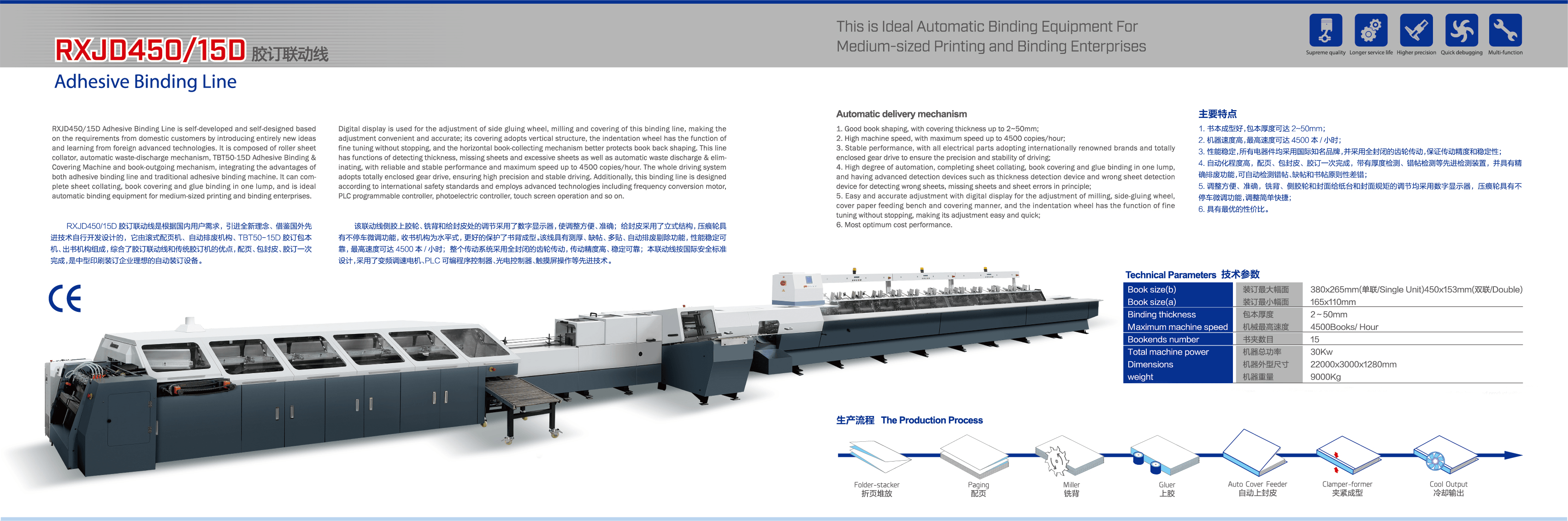  - Perfect Glue Binding Machine - 10