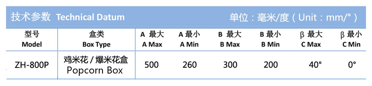  - Paper Box Folder gluer - 2