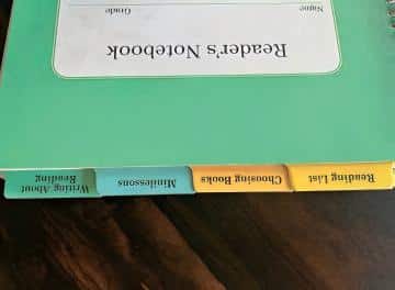  - Calendar Notebook Machine - 4